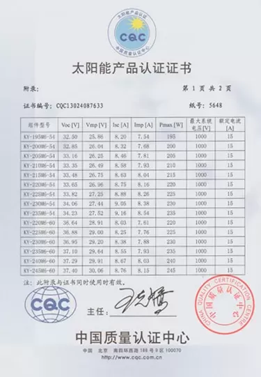 Сертификат на солнечную продукцию